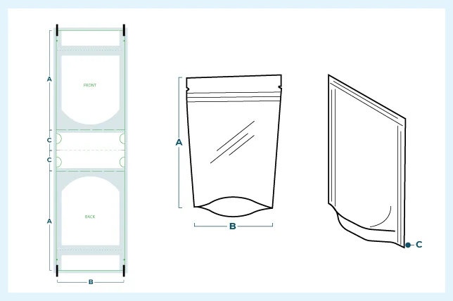 Flexible packaging SIZES & TEMPLATES