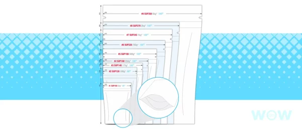 templates for pouches, sachets, centre seal bags